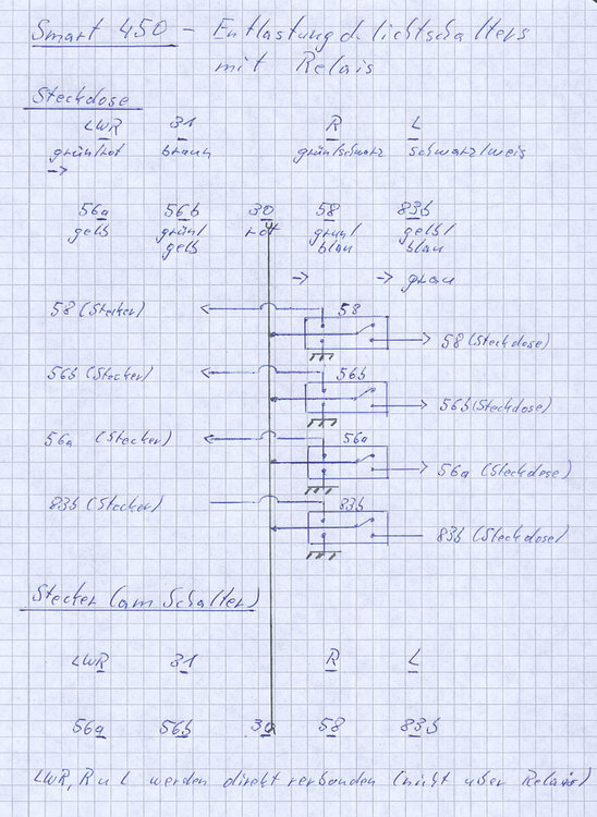 Entlastung m. Relais-Notiz.jpg