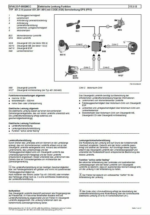 Elektr. Lenkung Smart 451_a.jpg