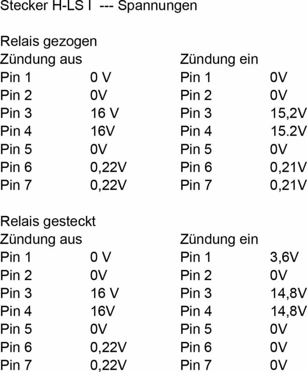 Stecker-H-LS-I-Spannungen.jpg