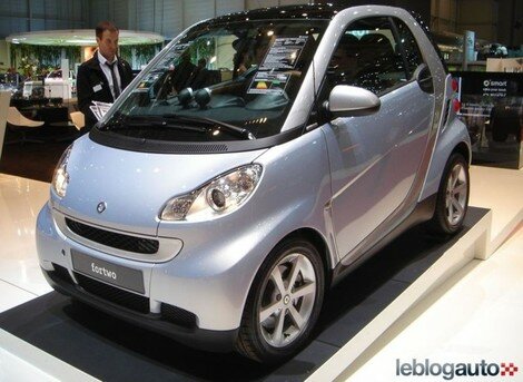 smart_fortwo_2.jpg